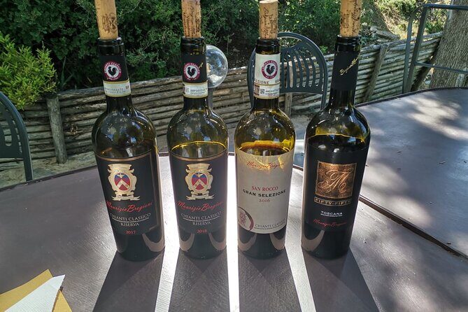 Greve in Chianti Wine Tasting and Winery Tour - Wine value at $60.47: what’s included, what isn’t, and why the math matters